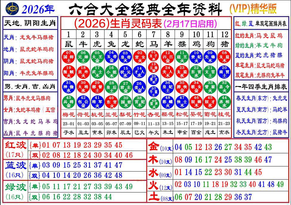 card1
